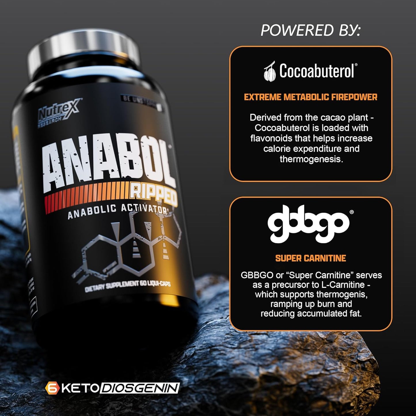Nutrex Research Anabol Ripped
