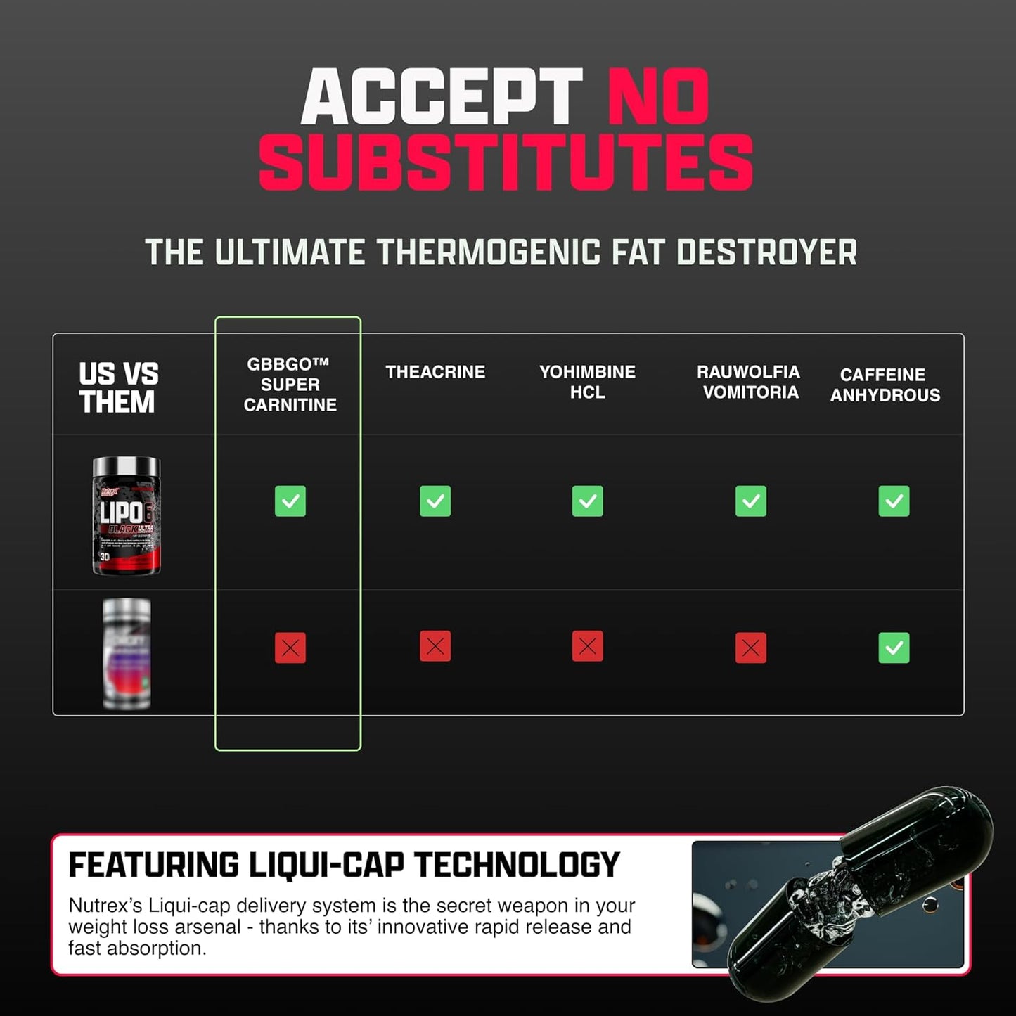Nutrex Lipo-6 Black Max Strength Fat Burner