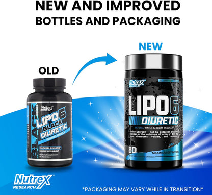 Nutrex Research Lipo-6 Diuretic