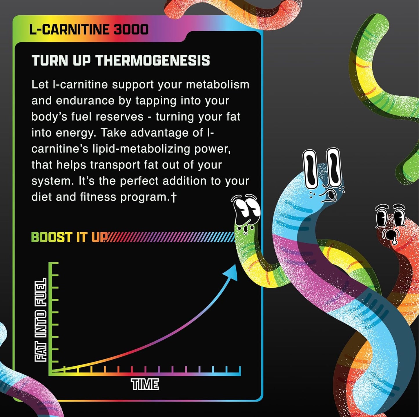 Nutrex Research Liquid Carnitine 3000 (Sour Gummy Worm 31srv)