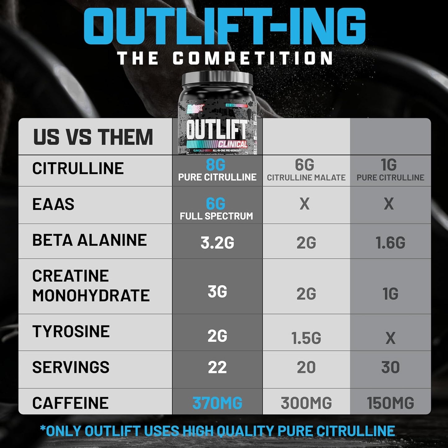 Nutrex Research Outlift Clinical